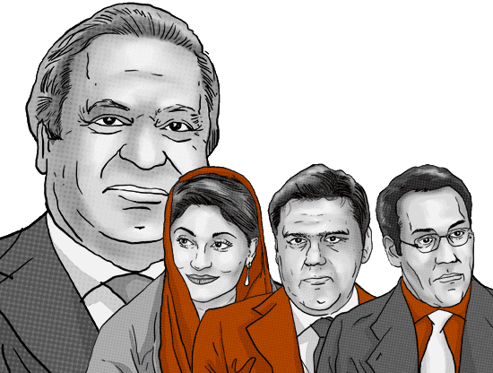 Children of Pakistan's prime minister