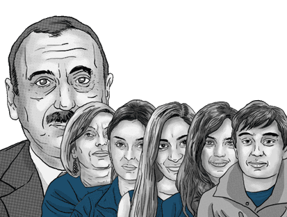 Familia del primer ministro de Azerbaiyán