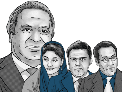 Hijos del primer ministro de Pakistán